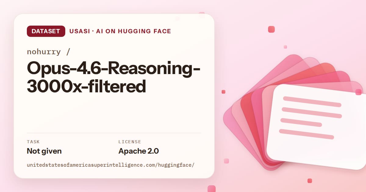 Generated coral layered-card artwork for the dataset nohurry/Opus-4.6-Reasoning-3000x-filtered, labeled USASI · AI on Hugging Face, with Task: Not given · License: Apache 2.0.