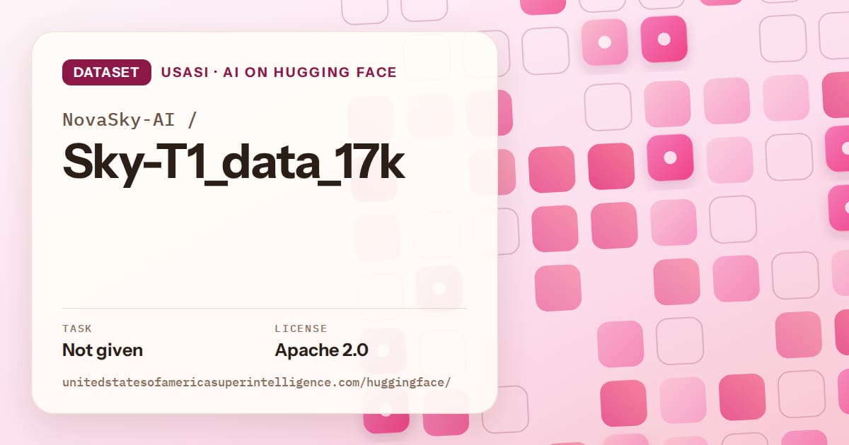 Generated rose rounded-tile grid artwork for the dataset NovaSky-AI/Sky-T1_data_17k, labeled USASI · AI on Hugging Face, with Task: Not given · License: Apache 2.0.