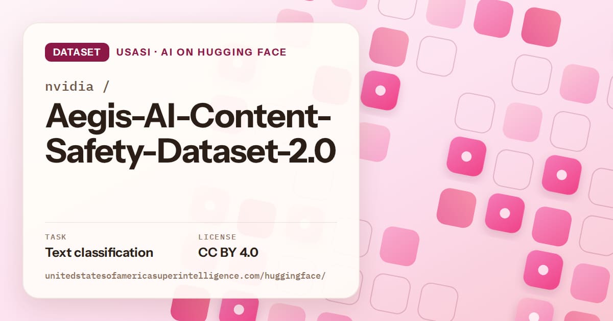 Generated rose rounded-tile grid artwork for the dataset nvidia/Aegis-AI-Content-Safety-Dataset-2.0, labeled USASI · AI on Hugging Face, with Task: Text classification · License: CC BY 4.0.