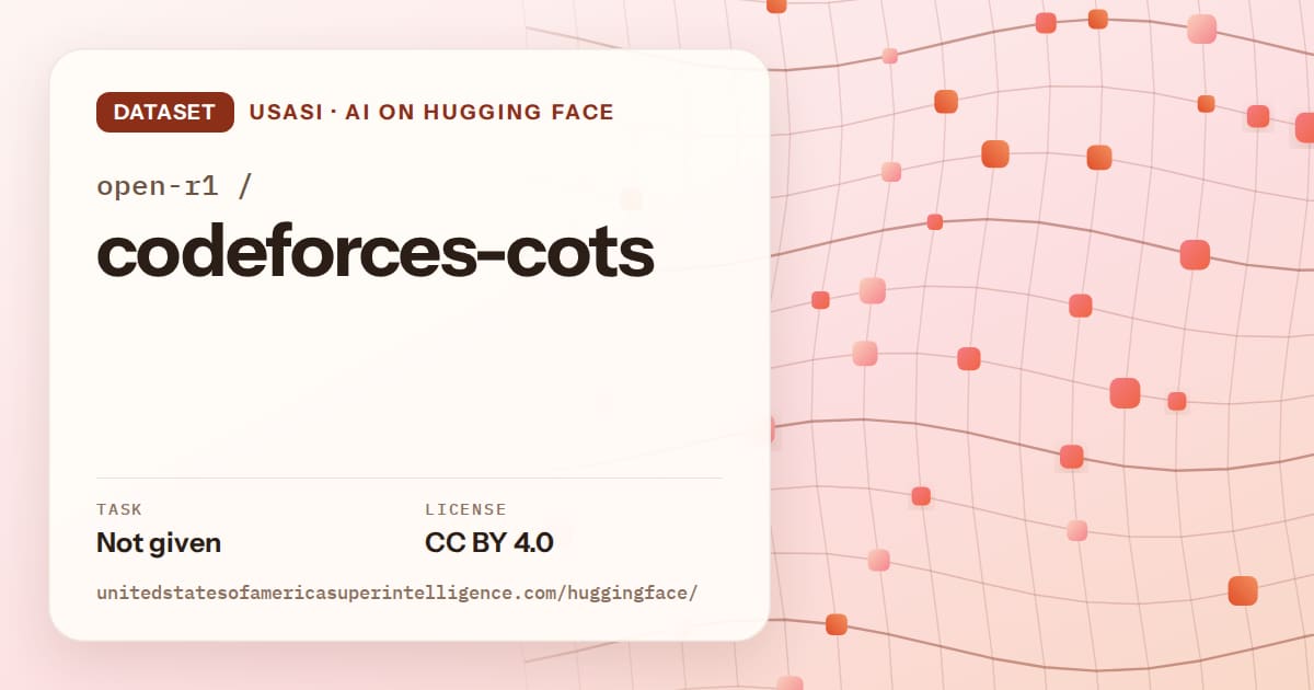 Generated tangerine wave-lattice artwork for the dataset open-r1/codeforces-cots, labeled USASI · AI on Hugging Face, with Task: Not given · License: CC BY 4.0.