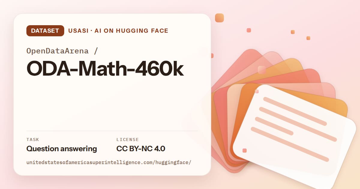 Generated tangerine layered-card artwork for the dataset OpenDataArena/ODA-Math-460k, labeled USASI · AI on Hugging Face, with Task: Question answering · License: CC BY-NC 4.0.