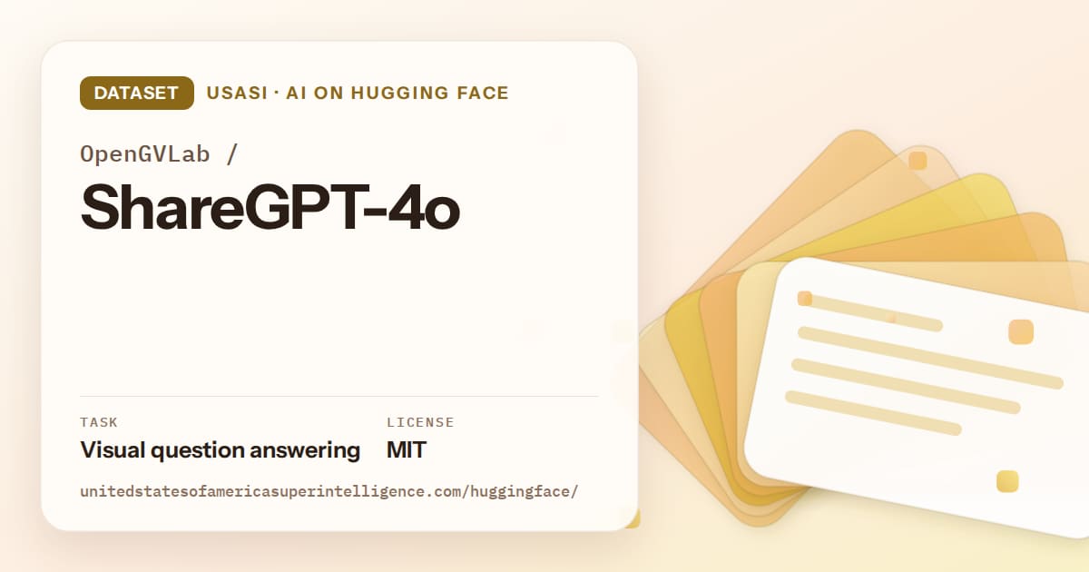 Generated amber layered-card artwork for the dataset OpenGVLab/ShareGPT-4o, labeled USASI · AI on Hugging Face, with Task: Visual question answering · License: MIT.