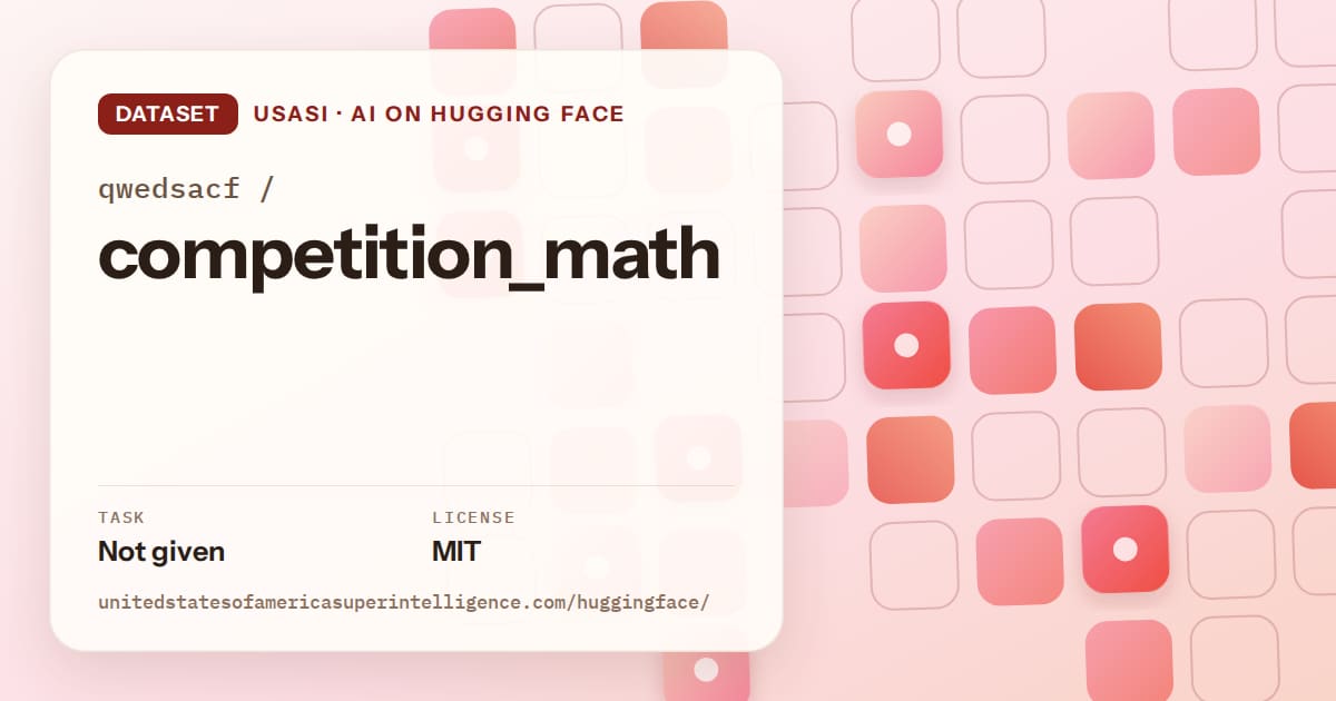 Generated coral rounded-tile grid artwork for the dataset qwedsacf/competition_math, labeled USASI · AI on Hugging Face, with Task: Not given · License: MIT.
