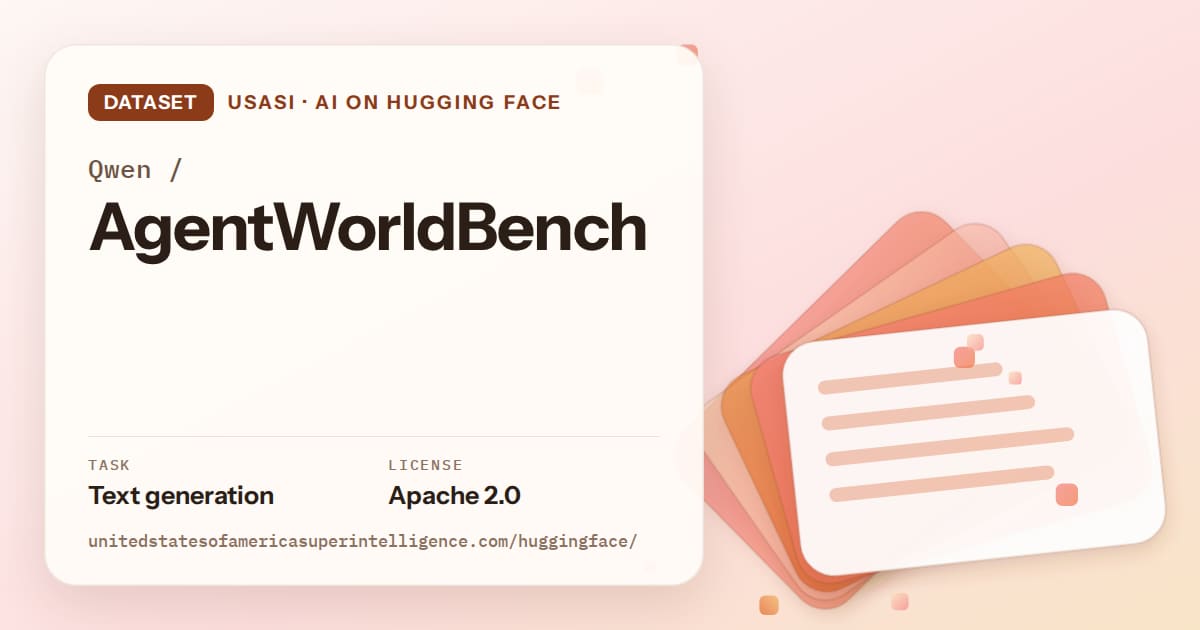 Generated tangerine layered-card artwork for the dataset Qwen/AgentWorldBench, labeled USASI · AI on Hugging Face, with Task: Text generation · License: Apache 2.0.