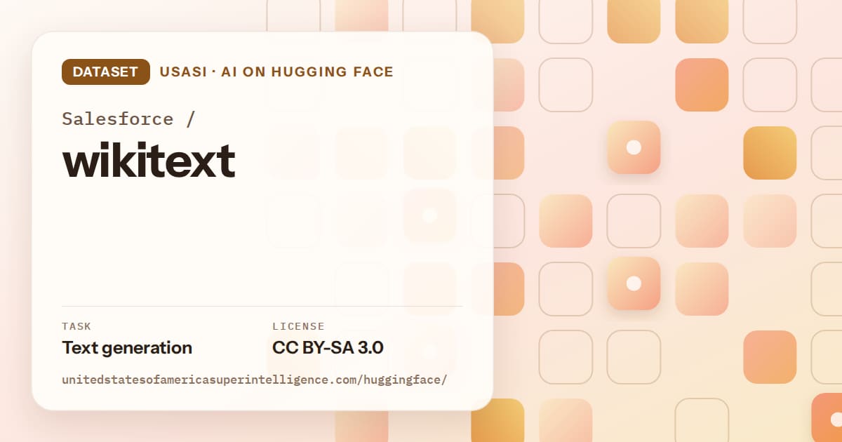 Generated orange rounded-tile grid artwork for the dataset Salesforce/wikitext, labeled USASI · AI on Hugging Face, with Task: Text generation · License: CC BY-SA 3.0.