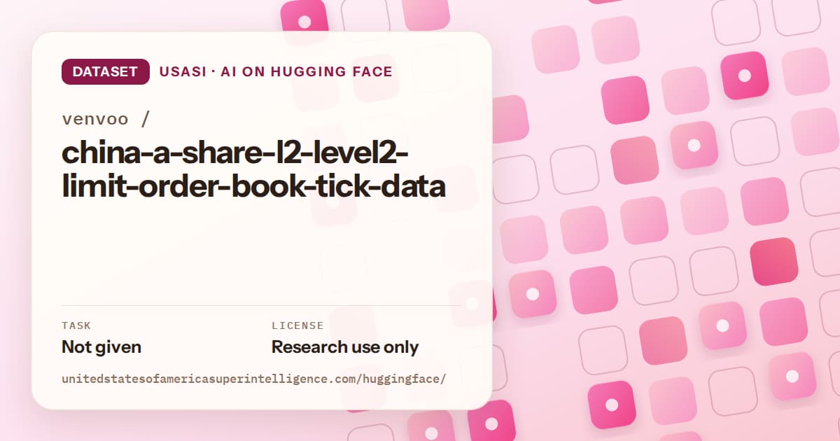 Generated rose rounded-tile grid artwork for the dataset venvoo/china-a-share-l2-level2-limit-order-book-tick-data, labeled USASI · AI on Hugging Face, with Task: Not given · License: Research use only.