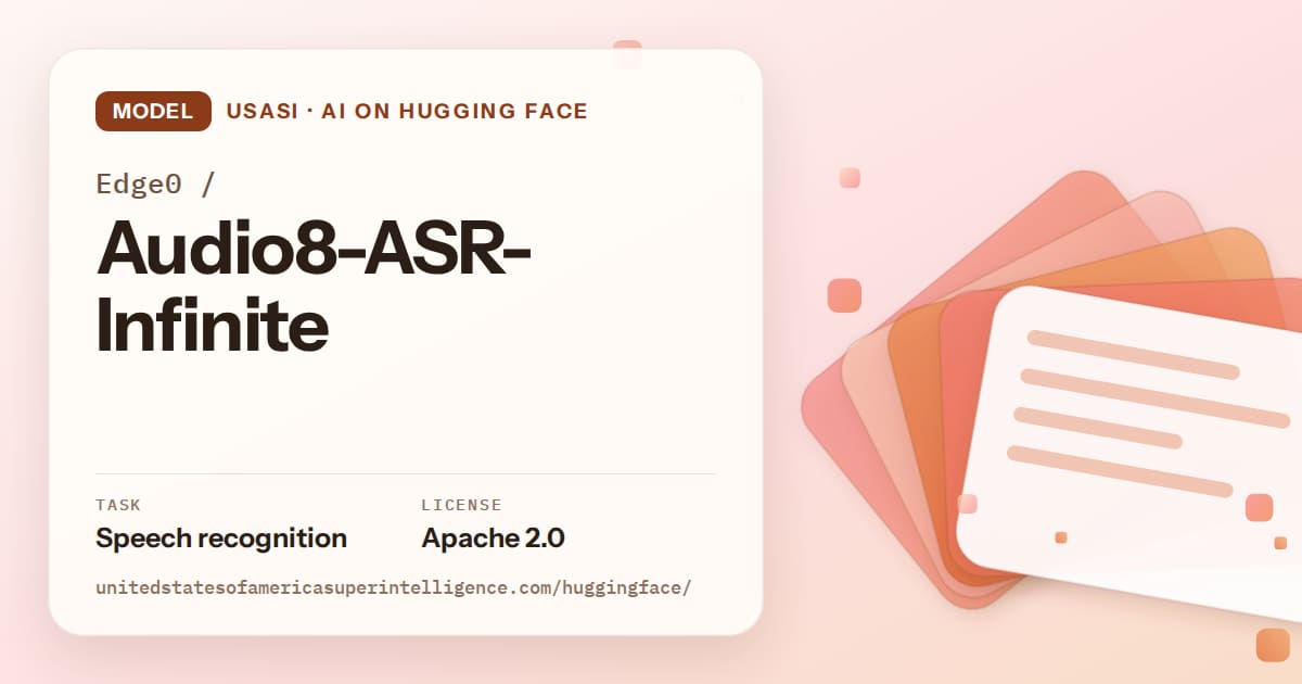 Generated tangerine layered-card artwork for the model Edge0/Audio8-ASR-Infinite, labeled USASI · AI on Hugging Face, with Task: Speech recognition · License: Apache 2.0.
