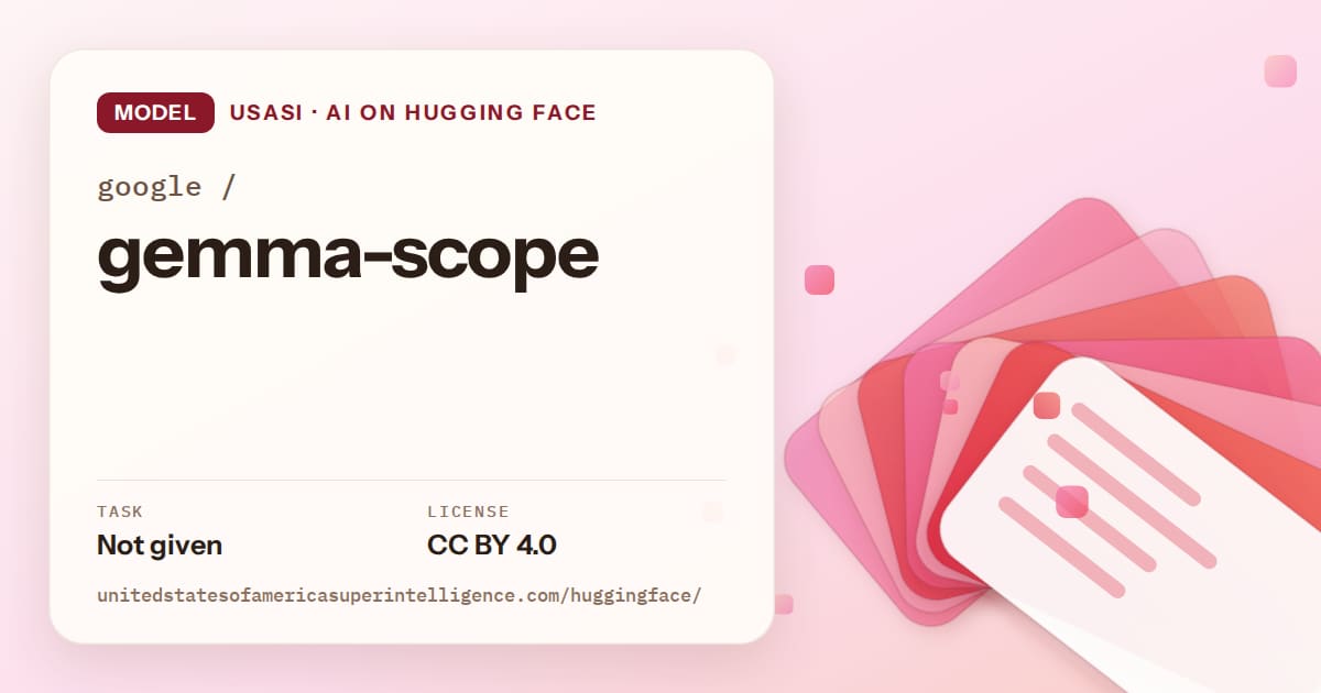 Generated coral layered-card artwork for the model google/gemma-scope, labeled USASI · AI on Hugging Face, with Task: Not given · License: CC BY 4.0.