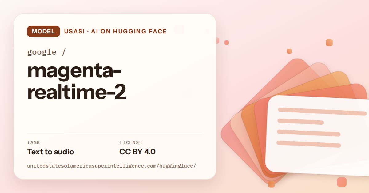 Generated tangerine layered-card artwork for the model google/magenta-realtime-2, labeled USASI · AI on Hugging Face, with Task: Text to audio · License: CC BY 4.0.