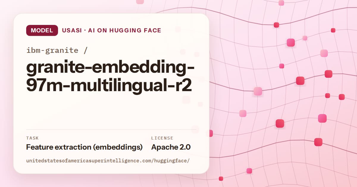Generated rose wave-lattice artwork for the model ibm-granite/granite-embedding-97m-multilingual-r2, labeled USASI · AI on Hugging Face, with Task: Feature extraction (embeddings) · License: Apache 2.0.
