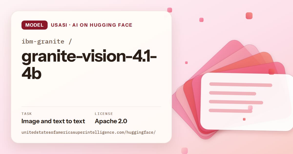 Generated coral layered-card artwork for the model ibm-granite/granite-vision-4.1-4b, labeled USASI · AI on Hugging Face, with Task: Image and text to text · License: Apache 2.0.