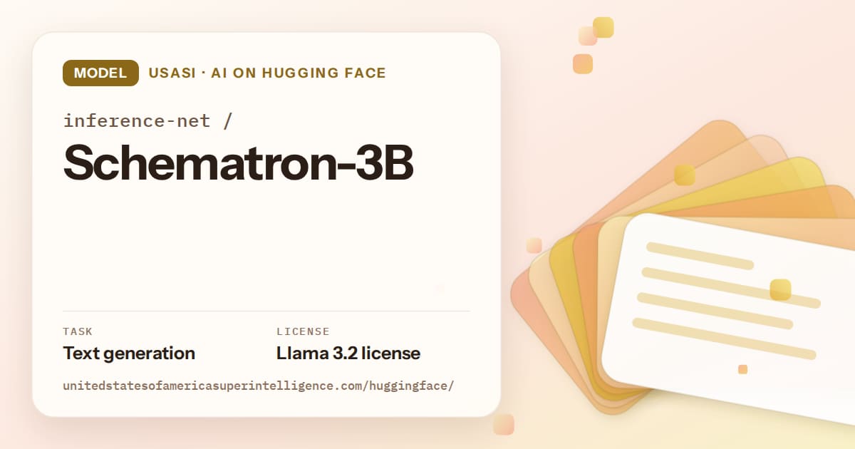 Generated amber layered-card artwork for the model inference-net/Schematron-3B, labeled USASI · AI on Hugging Face, with Task: Text generation · License: Llama 3.2 license.