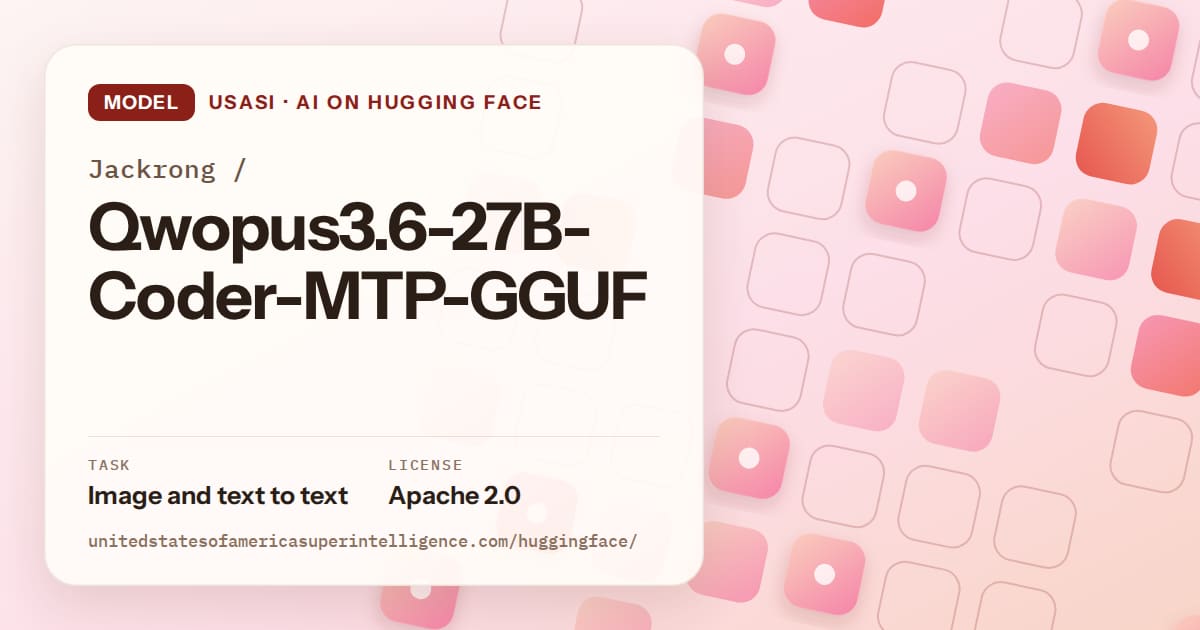 Generated coral rounded-tile grid artwork for the model Jackrong/Qwopus3.6-27B-Coder-MTP-GGUF, labeled USASI · AI on Hugging Face, with Task: Image and text to text · License: Apache 2.0.