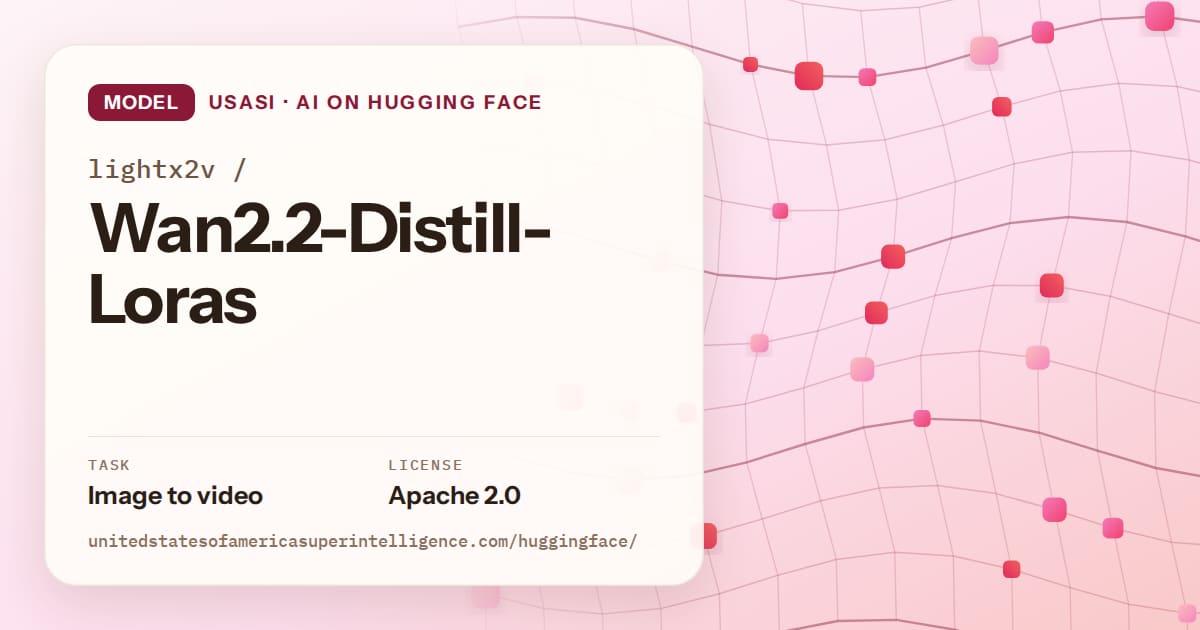 Generated rose wave-lattice artwork for the model lightx2v/Wan2.2-Distill-Loras, labeled USASI · AI on Hugging Face, with Task: Image to video · License: Apache 2.0.