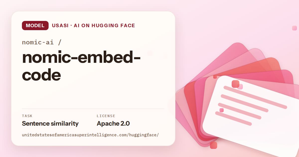 Generated coral layered-card artwork for the model nomic-ai/nomic-embed-code, labeled USASI · AI on Hugging Face, with Task: Sentence similarity · License: Apache 2.0.