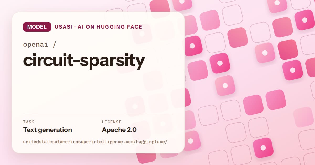 Generated rose rounded-tile grid artwork for the model openai/circuit-sparsity, labeled USASI · AI on Hugging Face, with Task: Text generation · License: Apache 2.0.
