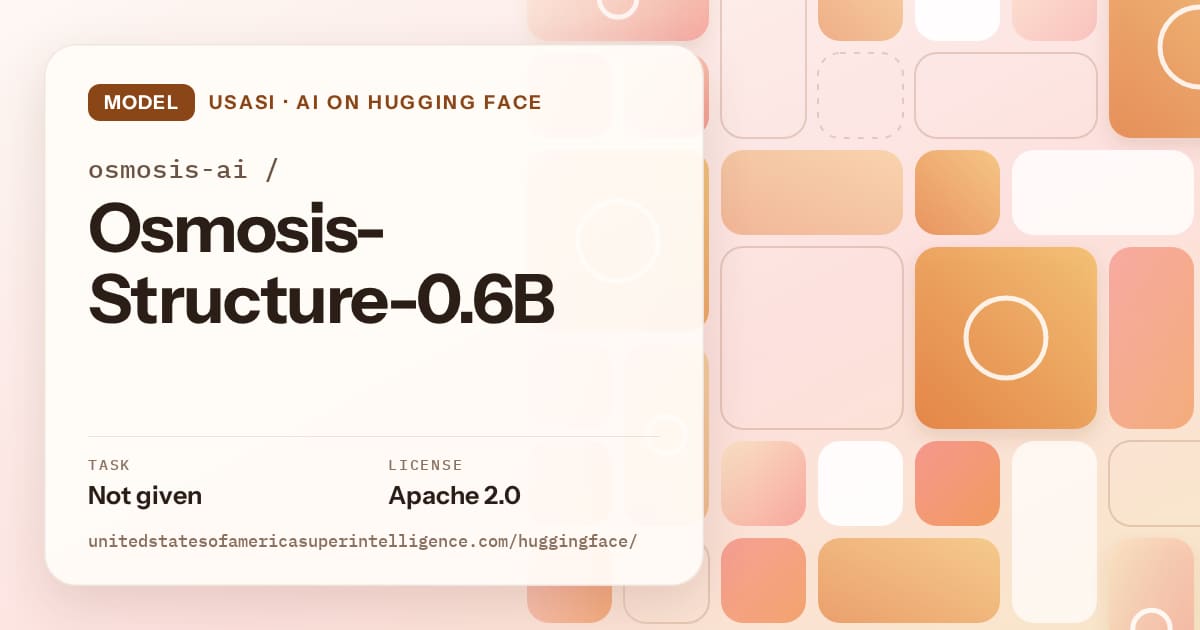 Generated orange tile-mosaic artwork for the model osmosis-ai/Osmosis-Structure-0.6B, labeled USASI · AI on Hugging Face, with Task: Not given · License: Apache 2.0.