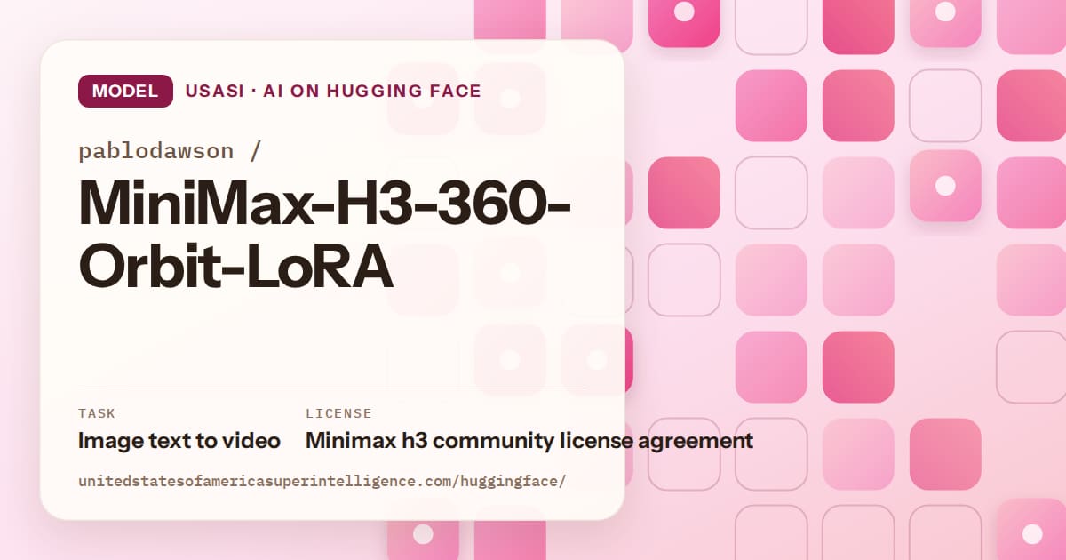 Generated rose rounded-tile grid artwork for the model pablodawson/MiniMax-H3-360-Orbit-LoRA, labeled USASI · AI on Hugging Face, with Task: Image text to video · License: Minimax h3 community license agreement.
