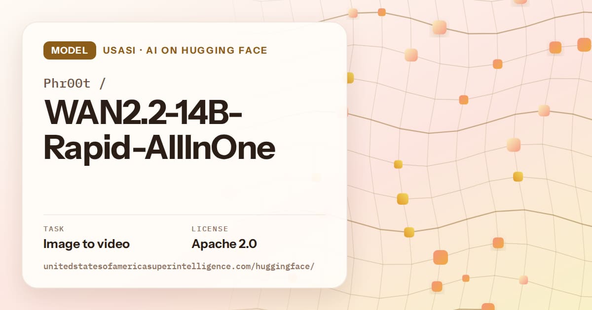 Generated amber wave-lattice artwork for the model Phr00t/WAN2.2-14B-Rapid-AllInOne, labeled USASI · AI on Hugging Face, with Task: Image to video · License: Apache 2.0.