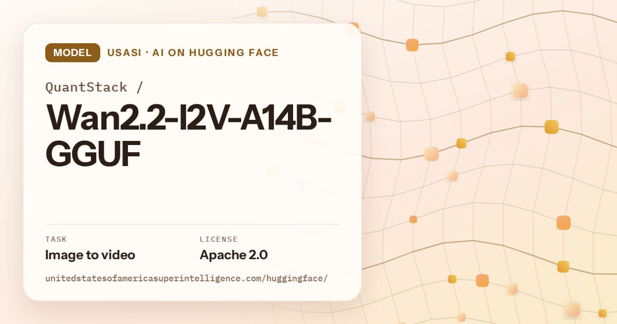 Generated amber wave-lattice artwork for the model QuantStack/Wan2.2-I2V-A14B-GGUF, labeled USASI · AI on Hugging Face, with Task: Image to video · License: Apache 2.0.