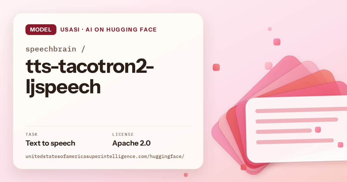 Generated coral layered-card artwork for the model speechbrain/tts-tacotron2-ljspeech, labeled USASI · AI on Hugging Face, with Task: Text to speech · License: Apache 2.0.