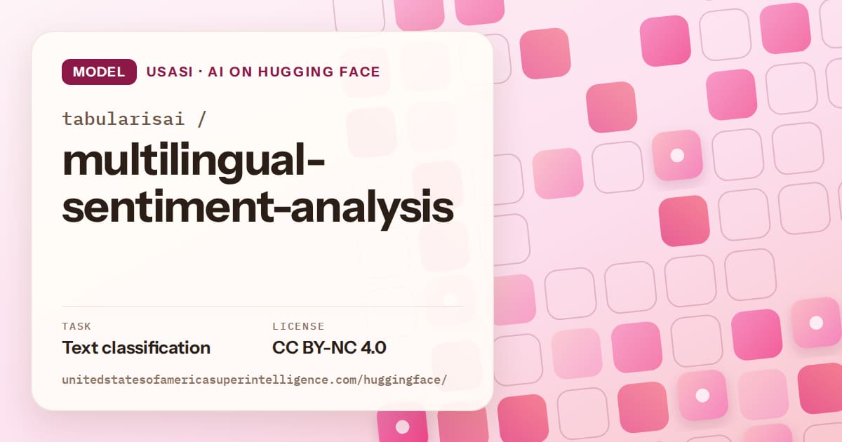 Generated rose rounded-tile grid artwork for the model tabularisai/multilingual-sentiment-analysis, labeled USASI · AI on Hugging Face, with Task: Text classification · License: CC BY-NC 4.0.