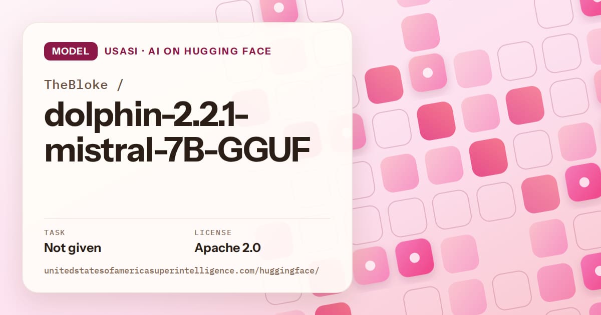 Generated rose rounded-tile grid artwork for the model TheBloke/dolphin-2.2.1-mistral-7B-GGUF, labeled USASI · AI on Hugging Face, with Task: Not given · License: Apache 2.0.