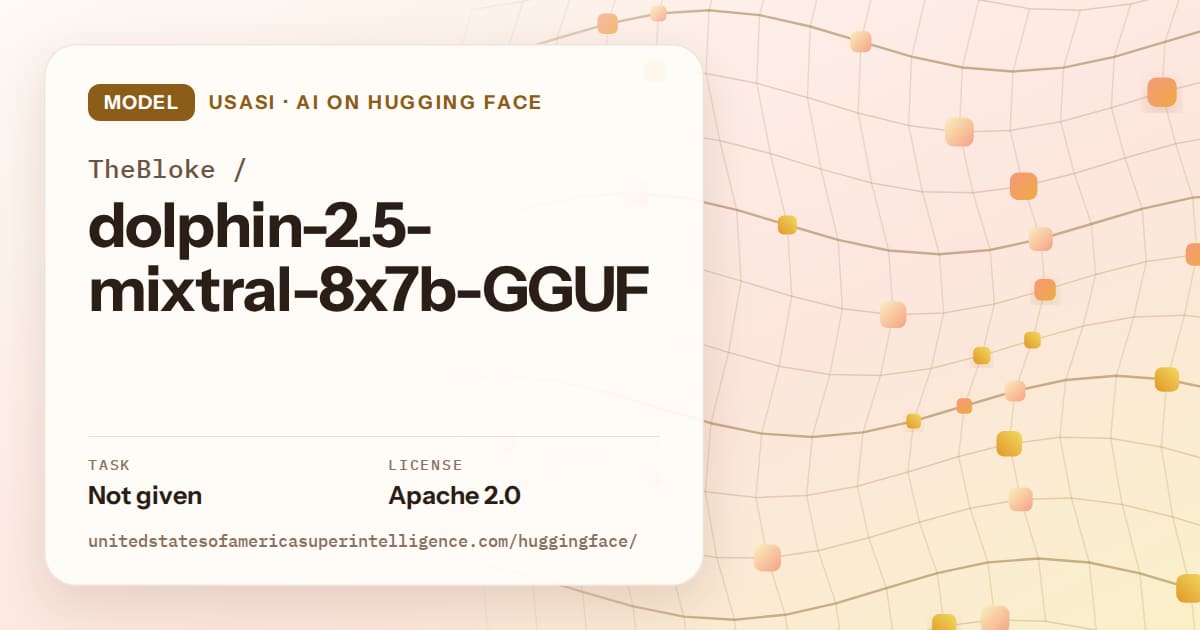 Generated amber wave-lattice artwork for the model TheBloke/dolphin-2.5-mixtral-8x7b-GGUF, labeled USASI · AI on Hugging Face, with Task: Not given · License: Apache 2.0.