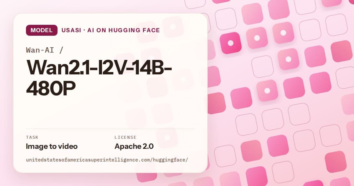 Generated rose rounded-tile grid artwork for the model Wan-AI/Wan2.1-I2V-14B-480P, labeled USASI · AI on Hugging Face, with Task: Image to video · License: Apache 2.0.