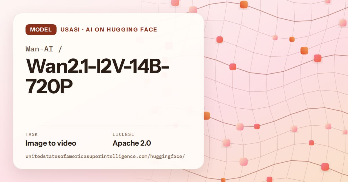 Generated tangerine wave-lattice artwork for the model Wan-AI/Wan2.1-I2V-14B-720P, labeled USASI · AI on Hugging Face, with Task: Image to video · License: Apache 2.0.