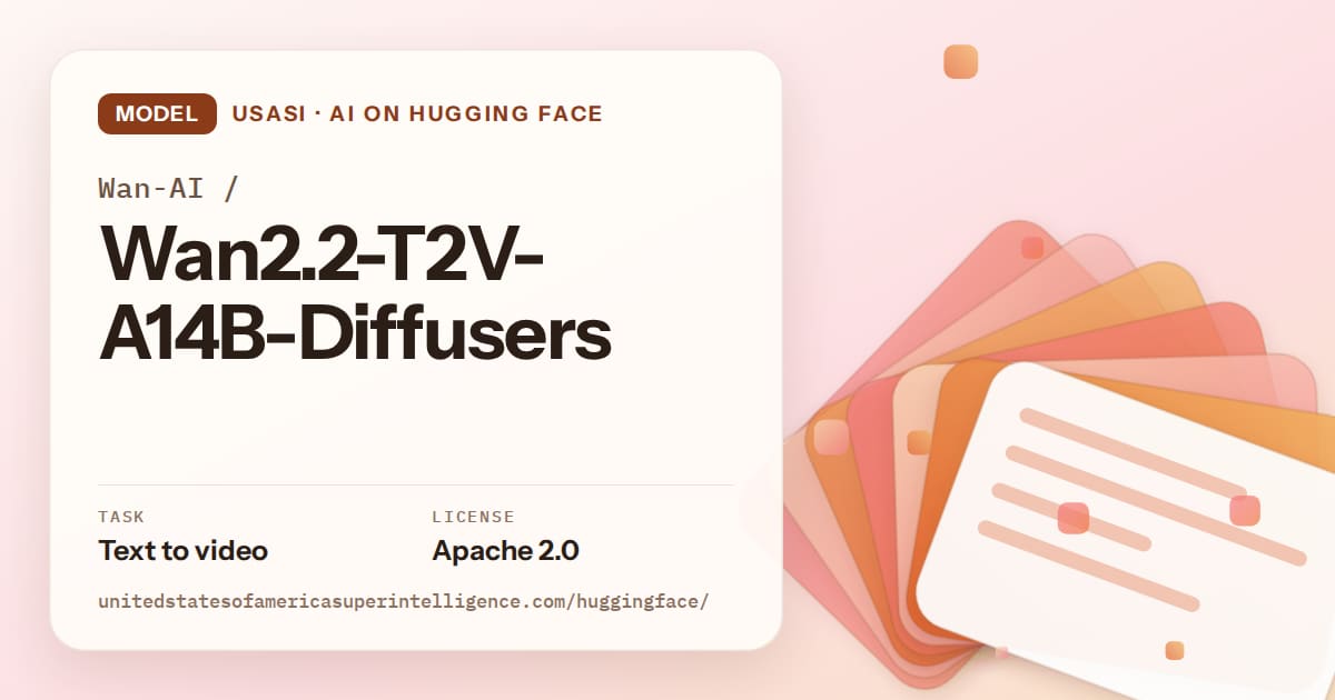 Generated tangerine layered-card artwork for the model Wan-AI/Wan2.2-T2V-A14B-Diffusers, labeled USASI · AI on Hugging Face, with Task: Text to video · License: Apache 2.0.