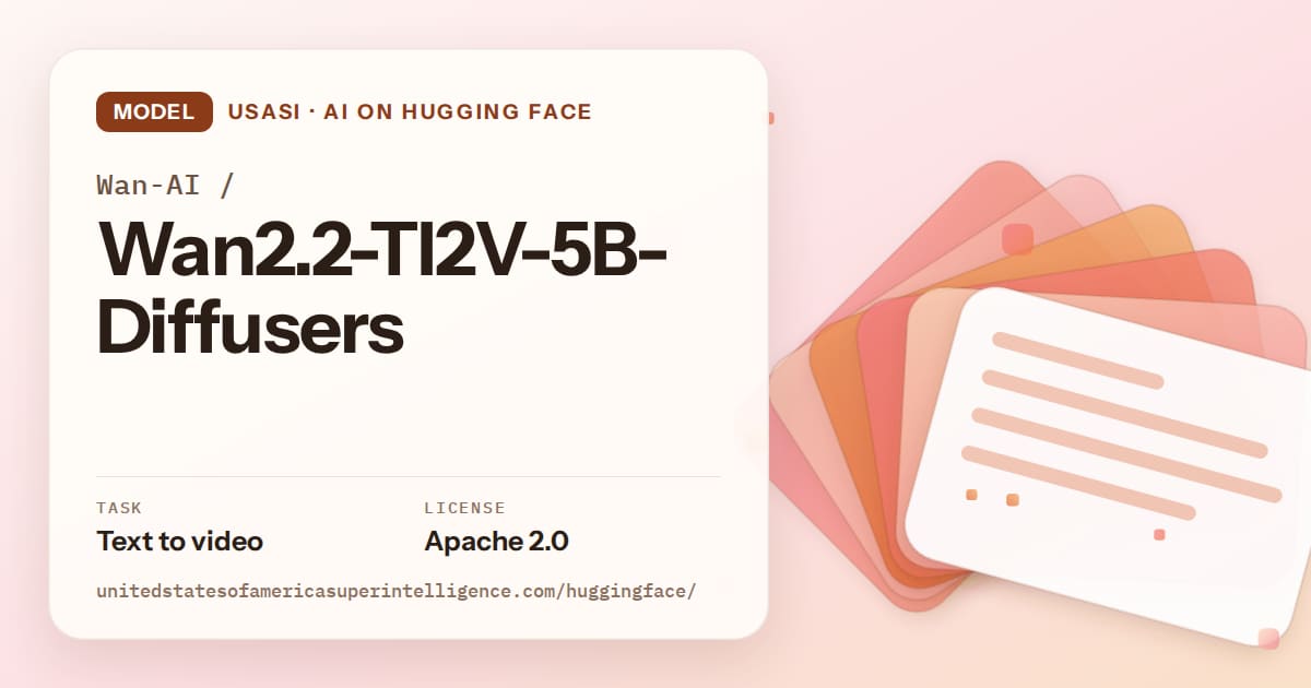 Generated tangerine layered-card artwork for the model Wan-AI/Wan2.2-TI2V-5B-Diffusers, labeled USASI · AI on Hugging Face, with Task: Text to video · License: Apache 2.0.