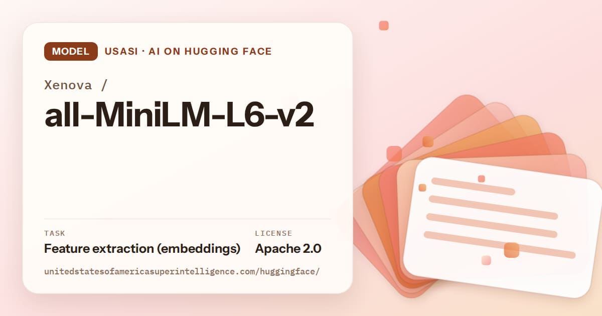 Generated tangerine layered-card artwork for the model Xenova/all-MiniLM-L6-v2, labeled USASI · AI on Hugging Face, with Task: Feature extraction (embeddings) · License: Apache 2.0.