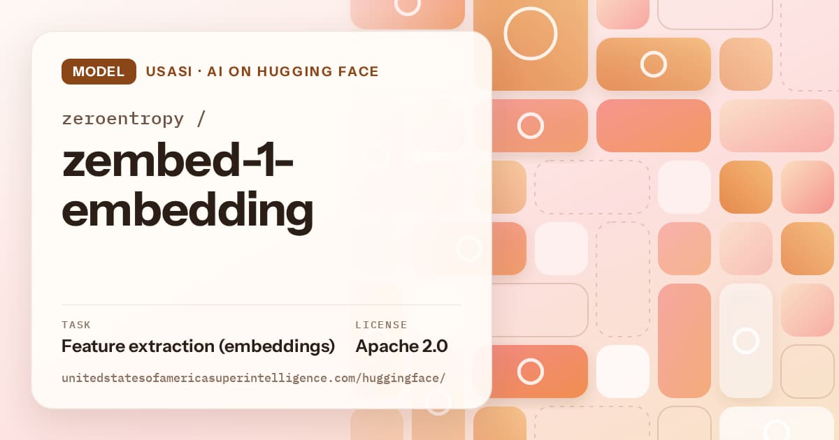 Generated orange tile-mosaic artwork for the model zeroentropy/zembed-1-embedding, labeled USASI · AI on Hugging Face, with Task: Feature extraction (embeddings) · License: Apache 2.0.